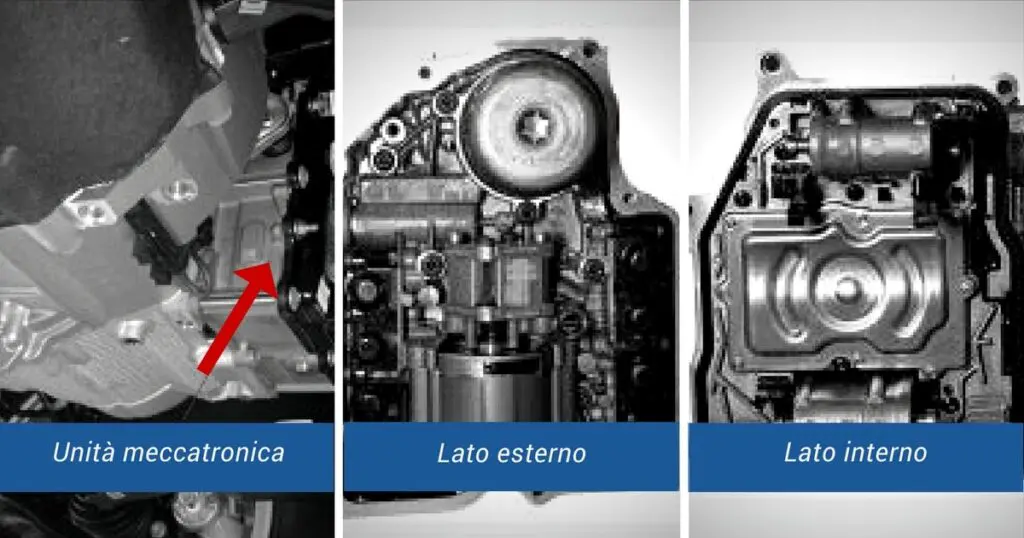 Unità meccatronica lato esterno e lato interno al cambio Additivi BLue